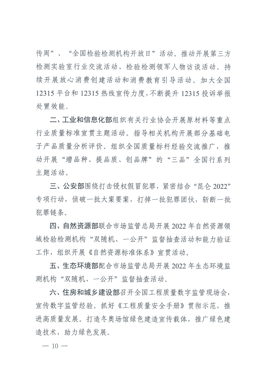 市場監(jiān)管總局等21個(gè)部委(部門)發(fā)文部署開展2022年全國“質(zhì)量月”活動(國市監(jiān)質(zhì)發(fā)〔2022〕76號)